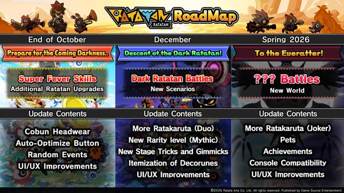 Ratatan roadmap showing three updates with listed details